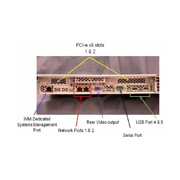 SERVIDOR IBM Power7 1 x Xeon Quad Core E5530 Rack 1U