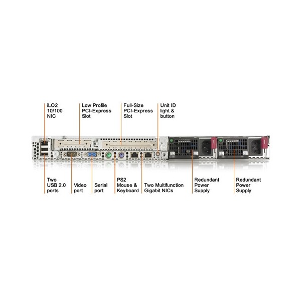 PROLIANT DL360 G5 Serveur HP DL360G5-3.20DC