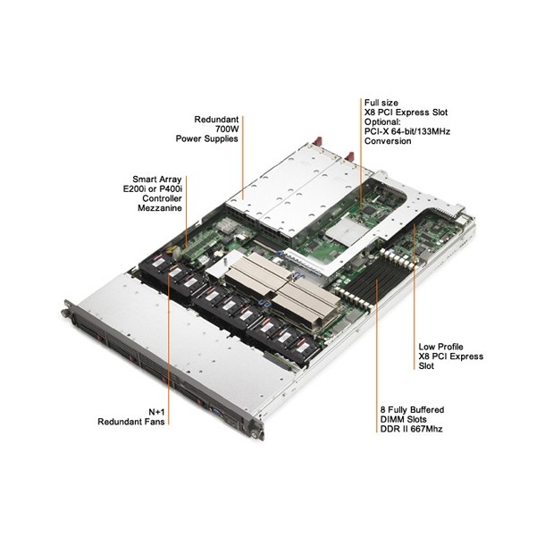 PROLIANT DL360 G5 Serveur HP DL360G5-3.20DC