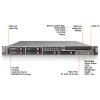 PROLIANT DL360 G5 Serveur HP DL360G5-3.20DC