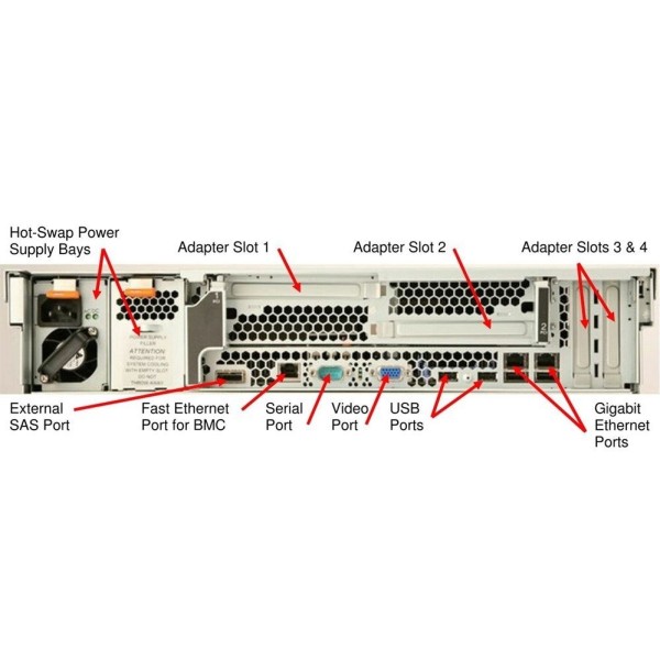 SERVIDOR IBM Xseries X3650 2 x Xeon Quad Core E5430 Rack 2U