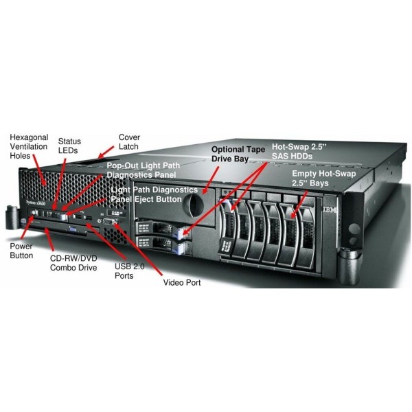 SERVEUR IBM Xseries X3650 2 x Xeon Dual Core 5160 2.5" Rack 2U