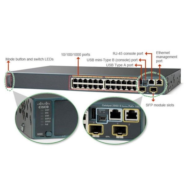 Switch 24 Ports CISCO : WS-C2960S-24PS-L