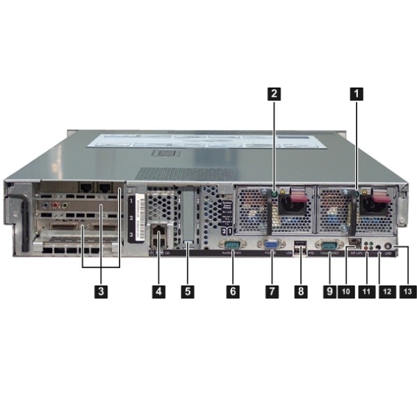 SERVER HP Integrity RX2660 2 x Itanium Dual Core 9140m Rack 2U